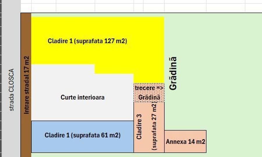 Casa cu gradina pe 2000 mp in SEBES - 5