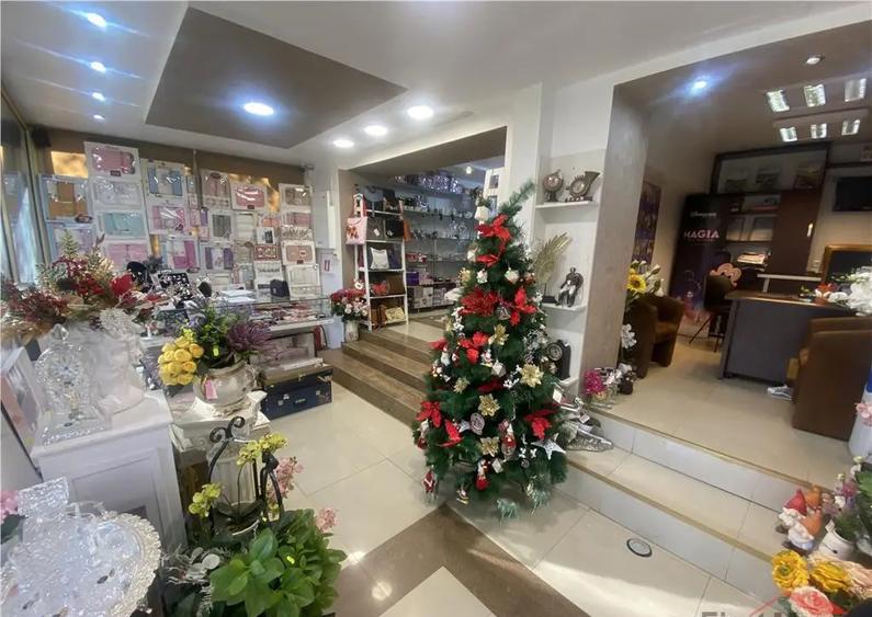 Sp comercial 110 mp, stradal, Bld. Unirii, EXCLUSIVITATE - 5