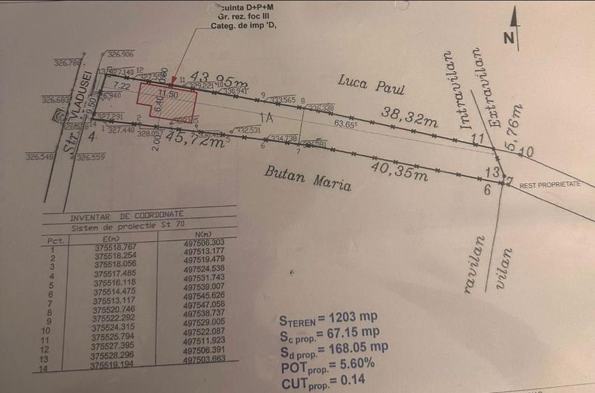 Teren Intravilan STEFANESTI - 1