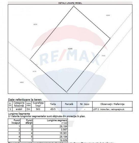 Teren 561mp Adunatii-Copaceni / Strada Troitei