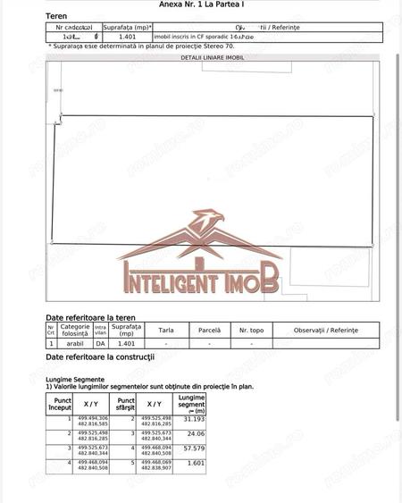 Teren intravilan de vanzare in Fagaras zona Meltea - 6