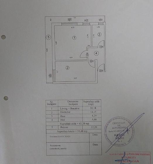 Apartamente de vanzare - 5