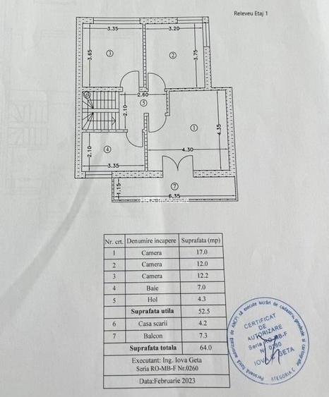Inchirieri Case / vile CARTIERE PIATA MUNCII - 14
