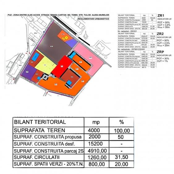 Vanzare Teren unic constructii 4000 mp. Tomis Nord - 1