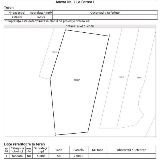 Teren agricol extravilan de 5900 mp, în Hălchiu