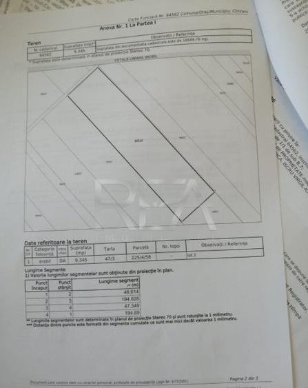 TEREN CLINCENI LA 200 m de Autostrada A0 - 1