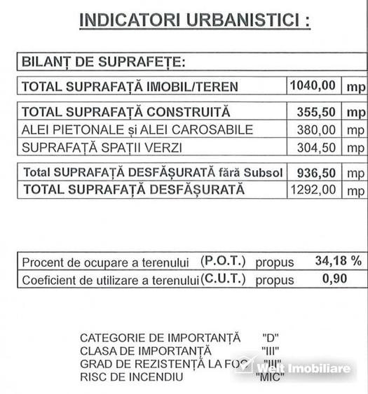 Casa/teren in Grigorescu pentru o dezvoltare eleganta - 2