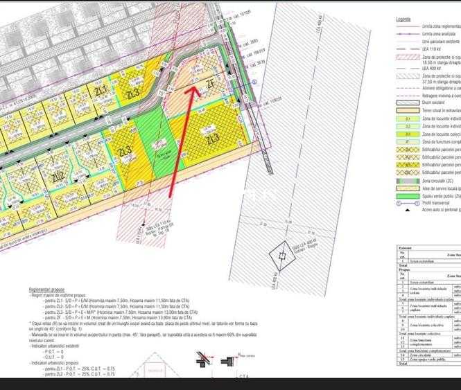 Teren Dezvoltare Comerciala / Utilitati / Cartier Nou - 2