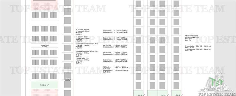 TEREN INTRAVILAN 50000 MP AGIGEA ZONA RO RO - 3