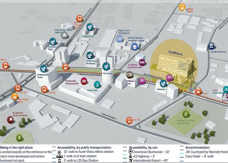 Equilibrium 2, Gara Herastrau 2 - comision 0%, reprezentam proprietarul! - 8