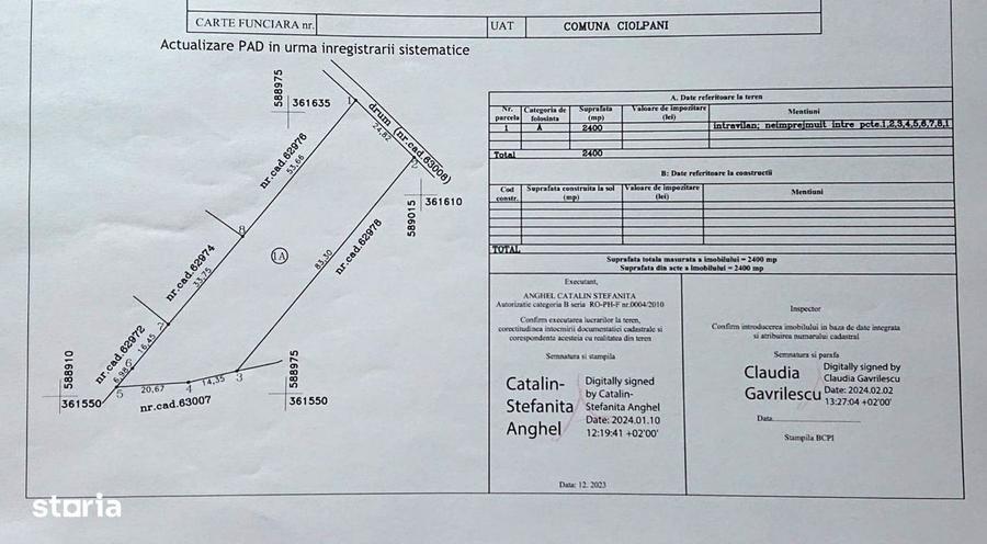 Terenuri intravilane de vanzare| Ciolpani |Acces rapid DN1 & A0 - 1