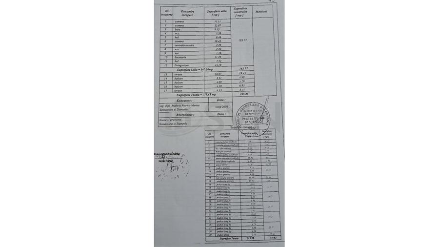 REA1020262 Apartament 4 camere in Herastrau cu parcare - 20