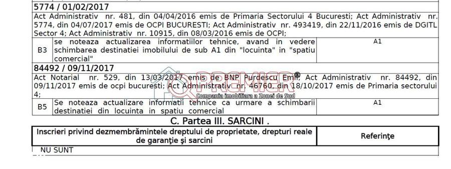 Garsoniera - Zona Centrala - Bd Dimitrie Cantemir - 9