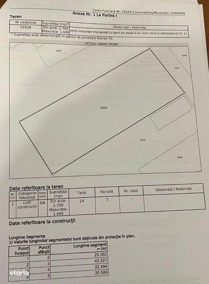 Teren de Vanzare Gradistea Sitaru - 3