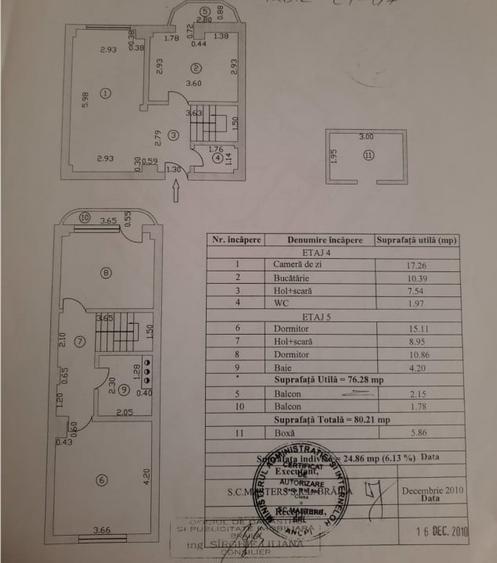 Apartament exclusivist (Duplex) cu 3 camere, Ultracentral. - 2