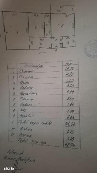 Apartament cu 2 camere în Băneasa