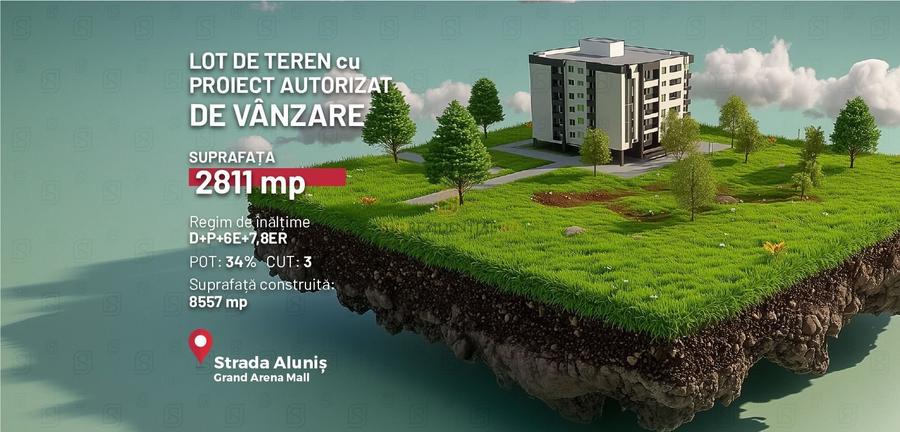 Teren cu autorizatie de constructie, D+P+6E+7ER+8ER, zona MEtalurgiei - 2