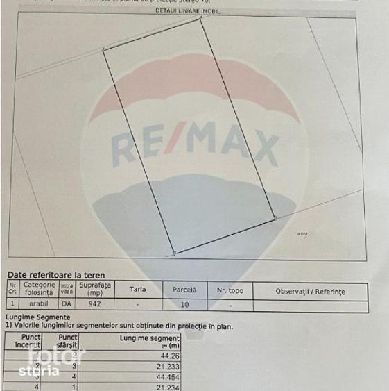 Teren de 942 mp, în Hărman