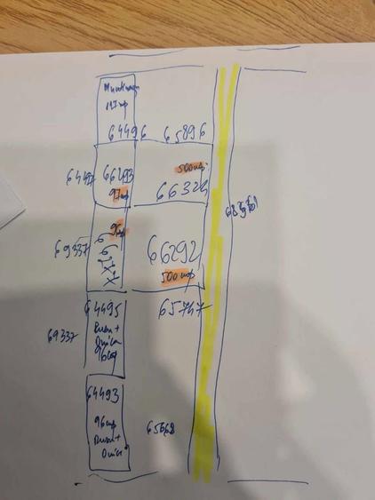 Vand Teren Visan Birnova intravilan - 1