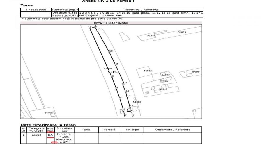 Particular Izvorani Intravilan - 11