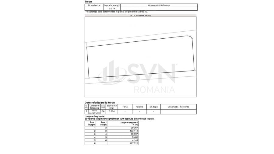 REL4001133 Teren Pipera I 9120MP - 3