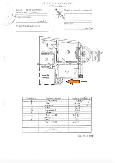 Apartament de vanzare Cale Victoriei Universitate - 9