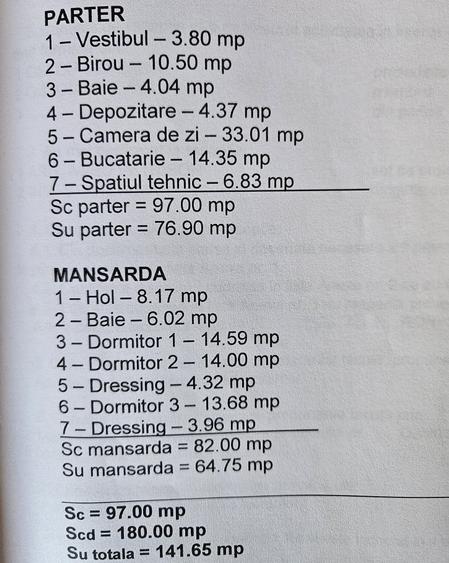 Casă individuală deosebită, P+M, construcție 2014, loc. Chișoda (TM), comision 0 - 31
