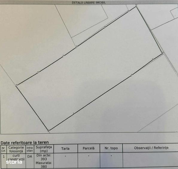 Teren 380mp & autorizatie constructie, Str. Falticeni, Andronache, S2 - 2