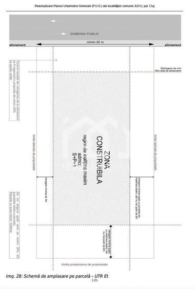 Teren intravilan DN1 4.233 mp UTR Et Jucu de Mijloc 60m front - 1