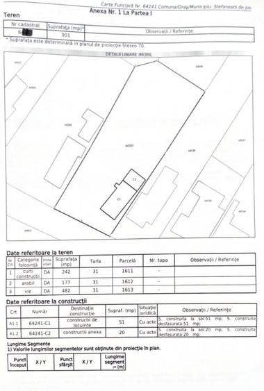 Teren intravilan-constructii | 901 mp |  Stefanestii de Jos – Strada Violetelor - 8