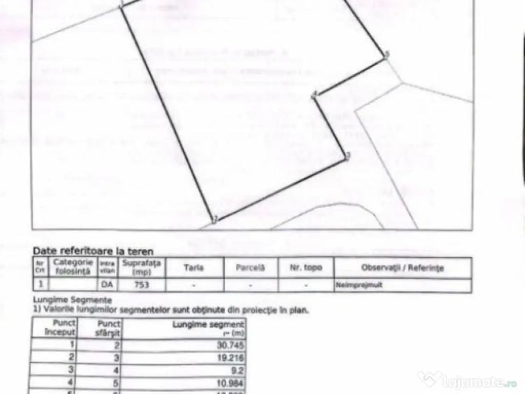 Teren intravilan, 743 mp, 30 ml front la drum, Cheile Baciul - 2