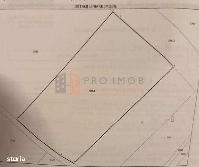 Teren intravilan zona Satuc - 2