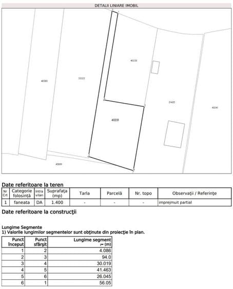 Teren intravilan de vânzare - casă de vacanță/locuință, Voroneț - Bucovina - 2