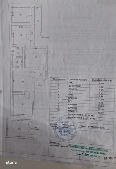 Casă cu 4 camere în Palazu Mare