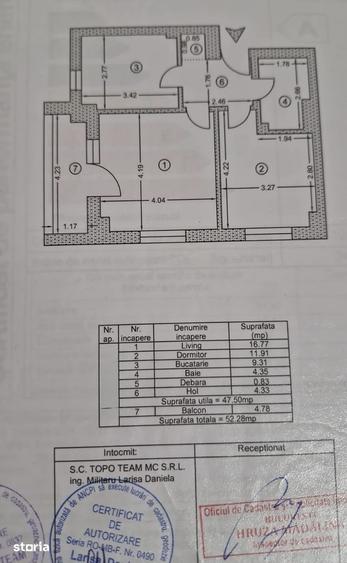 2 camere decomandat, bloc nou-Brancusi-Drumul Taberei-Valea Larga-Sct6 - 8