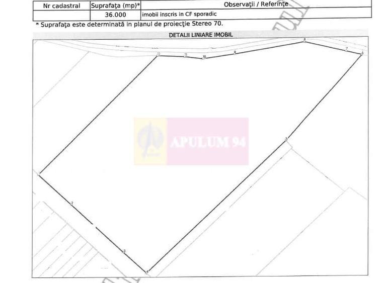 Teren agricol intravilan de 131935 mp, în Est