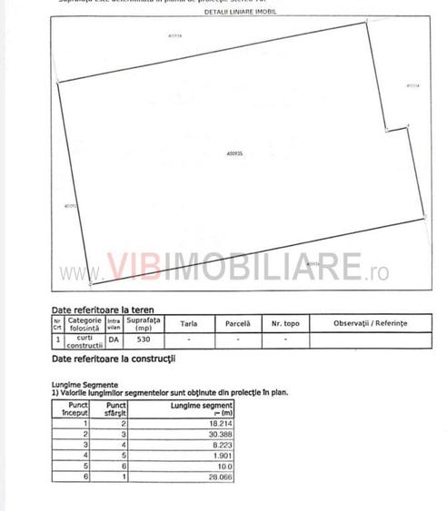 Oportunitate de investi?ie Teren intravilan in localitatea Par?a - 2