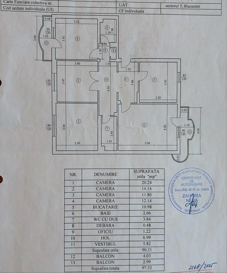 Apartament cu 4 camere, mobilat în 13 Septembrie