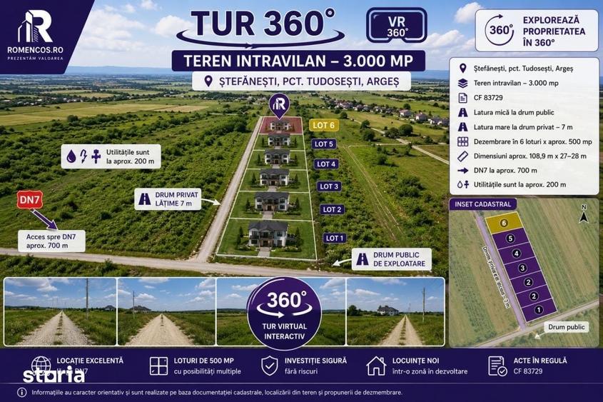 Teren de 500 mp, în Ștefănești