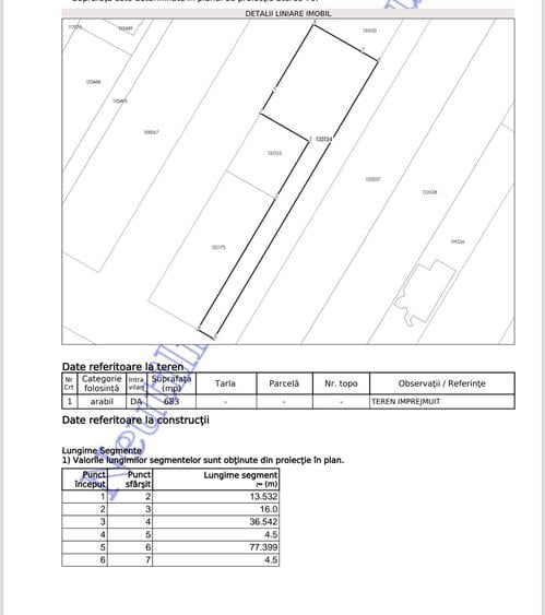 Teren Construcții intravilan de 683 mp, în Tineretului
