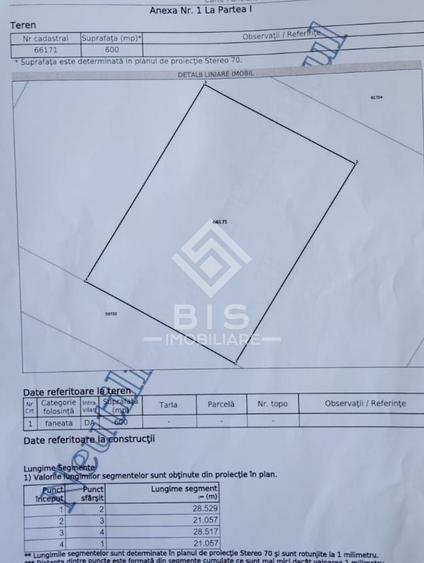 Teren Construcții intravilan de 600 mp, în Sud-Est