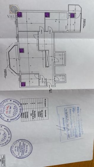 Apartament cu 4 camere decomandat, mobilat în Iancului