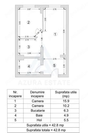 Apartament cu 2 camere semidecomandat în Broscărie