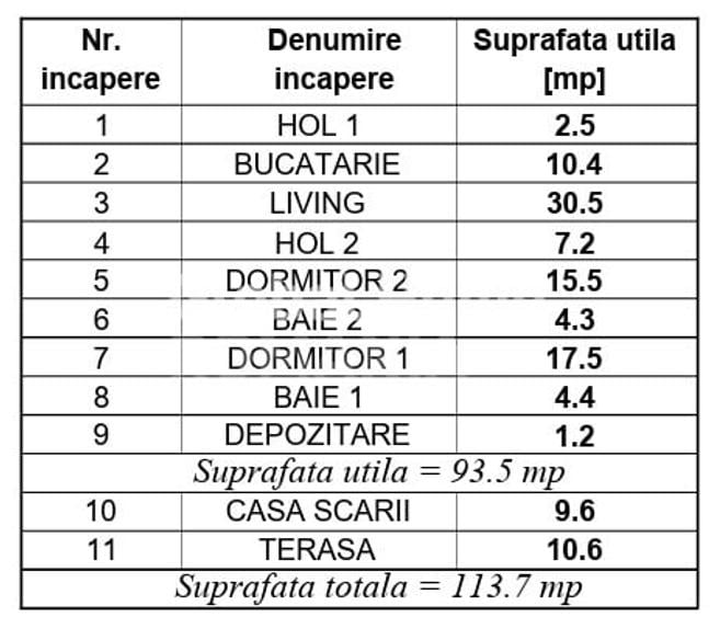 Apartament cu 3 camere decomandat, mobilat în P-ța Romană