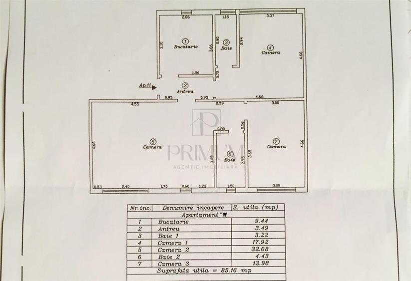Apartament cu 3 camere decomandat, mobilat în Dâmbovița