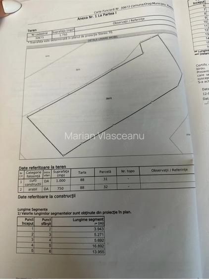 Vand teren intravilan