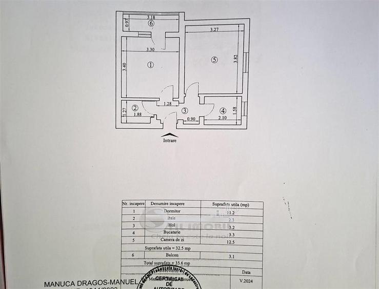 Apartament cu 2 camere decomandat, mobilat în Alexandru cel Bun