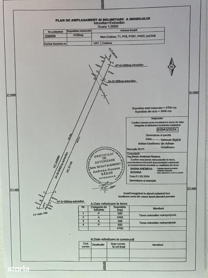 Teren de 4700 mp, în Mofleni