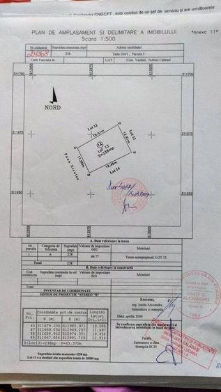 Teren de 2500 mp, în Nuci