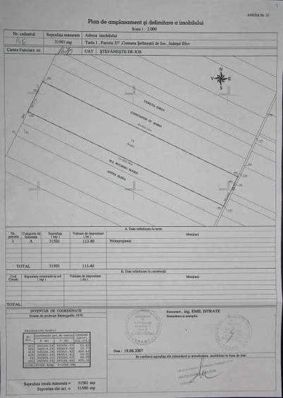 Teren intravilan de 31500 mp, în Ștefăneștii de Jos